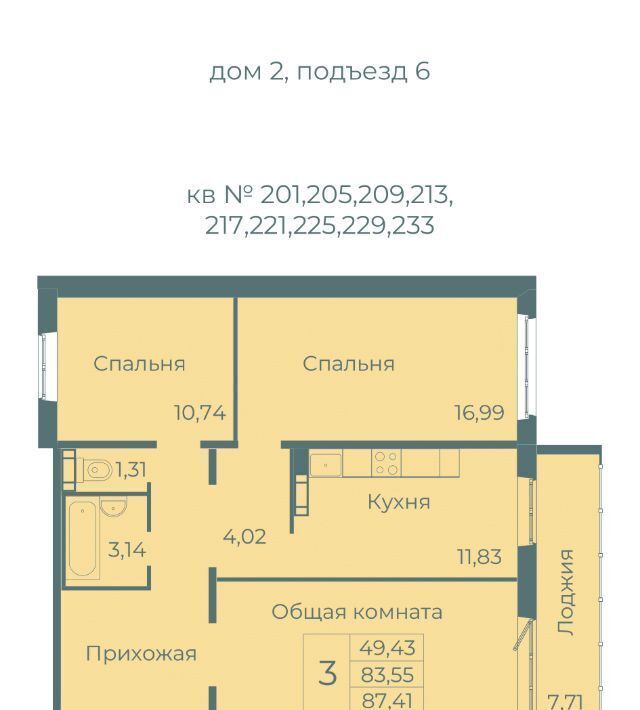 квартира г Кемерово р-н Заводский Южный 10-й микрорайон Весна жилой комплекс фото 1