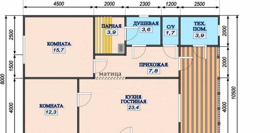 дом р-н Гатчинский Финская деревня-юг кп, ул. Красносельская фото 1