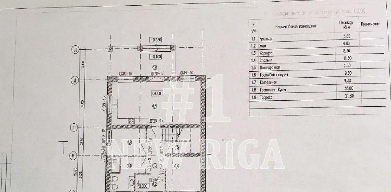 дом городской округ Истра д Покровское ЖК Новорижский тер., Нахабино фото 2