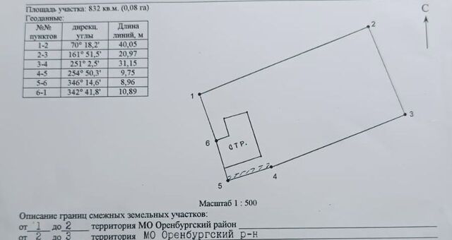 земля с Нижняя Павловка ул Гагарина 17а сельсовет, Оренбург, Нижнепавловский фото