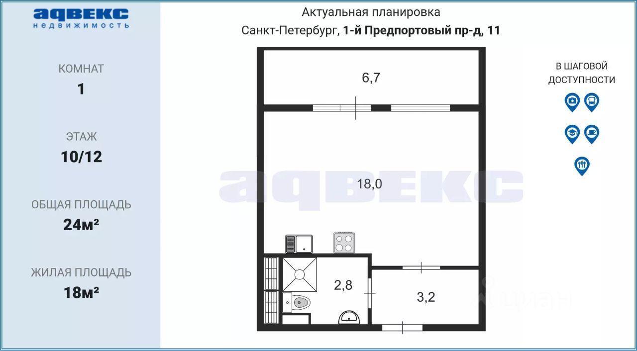 квартира г Санкт-Петербург р-н Московский проезд 1-й Предпортовый 11 ЖК «Философия на Московской» Ленинградская область фото 2