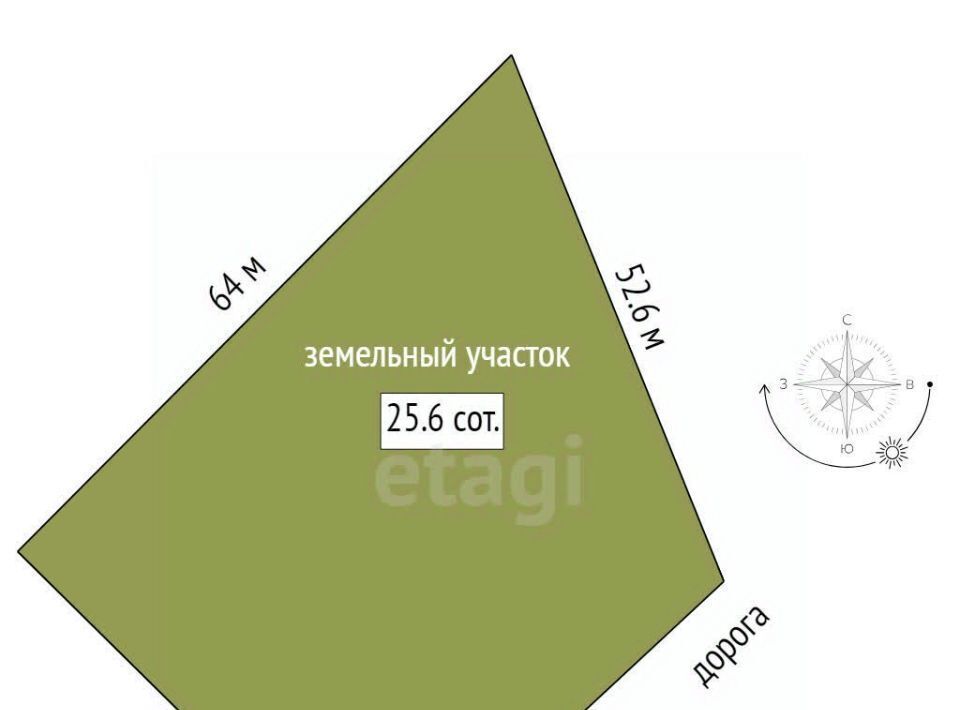 земля р-н Ленинский снт Нептун пос, садоводческо-виноградарское товарищество, 62, Мысовское с фото 2