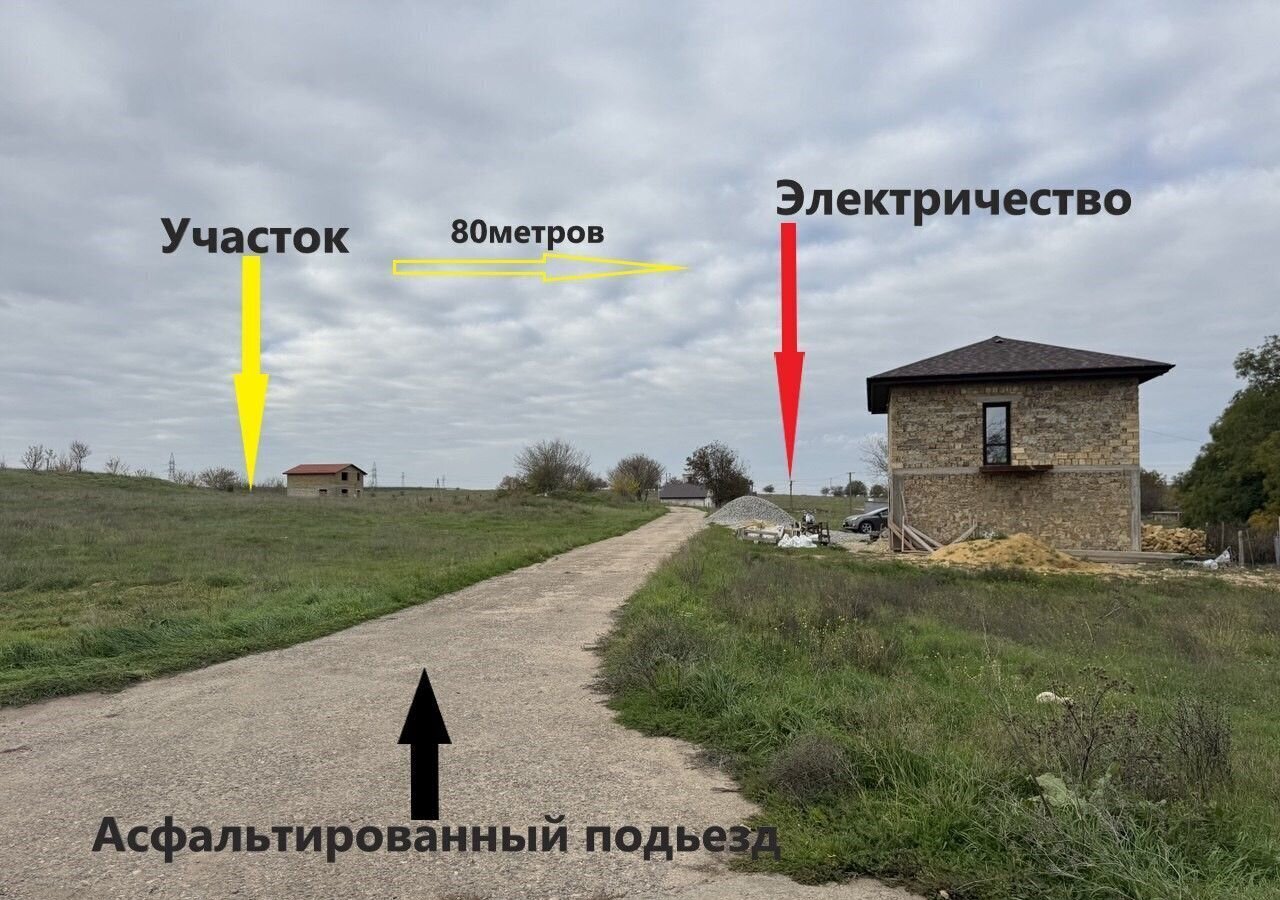 земля р-н Симферопольский с Мирное ул Нины Пелагенко Мирновское сельское поселение фото 1