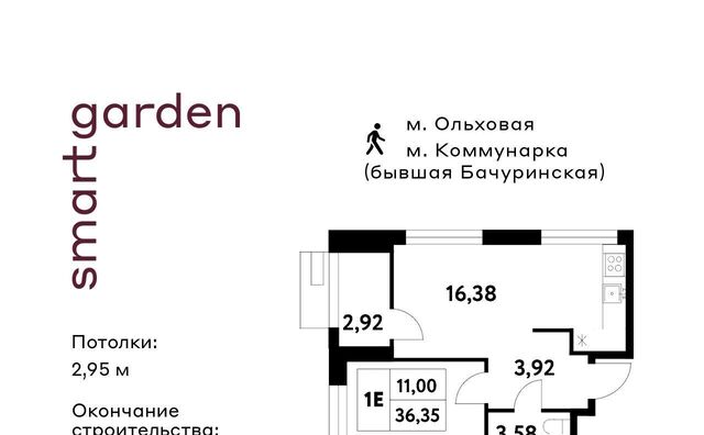 п Сосенское п Газопровод Смарт Гарден жилой комплекс, 2 фото