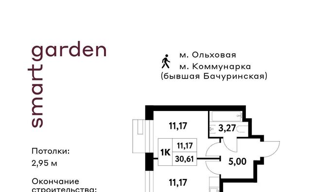 п Сосенское п Газопровод Смарт Гарден жилой комплекс фото