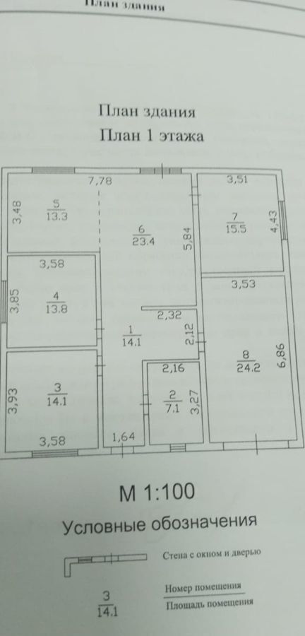 свободного назначения р-н Иркутский с Хомутово ул Кирова 98/2 Хомутовское муниципальное образование фото 7