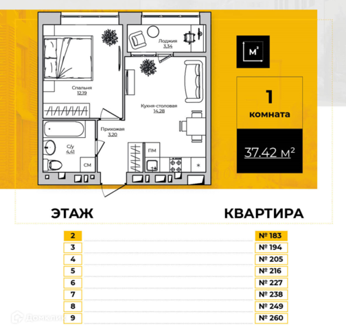 Калуга городской округ, жилые кварталы Острова фото