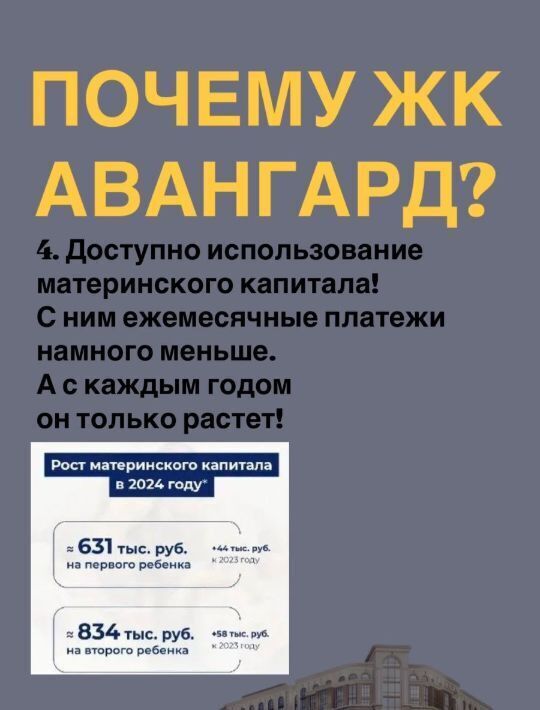 квартира г Грозный р-н Заводской пр-кт им В.В.Путина 11 Шейх-Мансуровский район фото 2