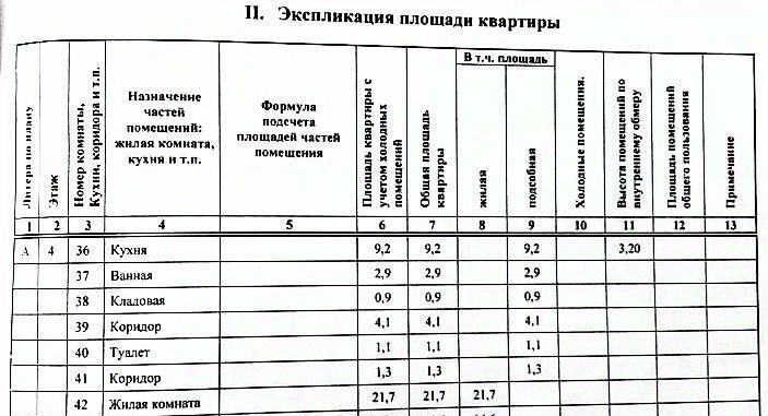 квартира г Ростов-на-Дону р-н Ленинский пр-кт Буденновский фото 18