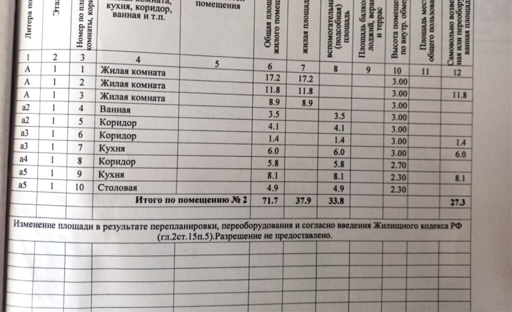 дом р-н Северский пгт Черноморский ул Советская Черноморское городское поселение фото 22