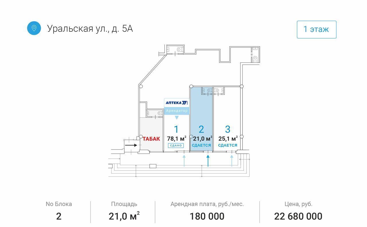 торговое помещение г Москва метро Щелковская ул Уральская 5а муниципальный округ Гольяново фото 4