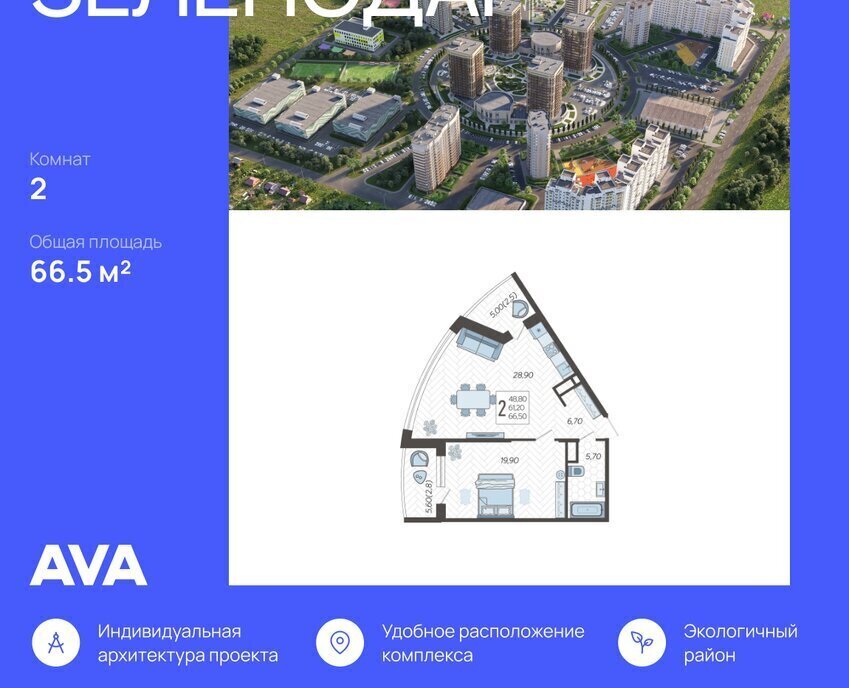 квартира г Краснодар р-н Прикубанский ул Садовое кольцо 9 ЖК «Зеленодар» фото 1