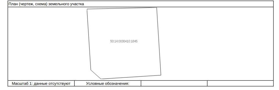 земля городской округ Щёлково Дачный-2 квартал фото 1