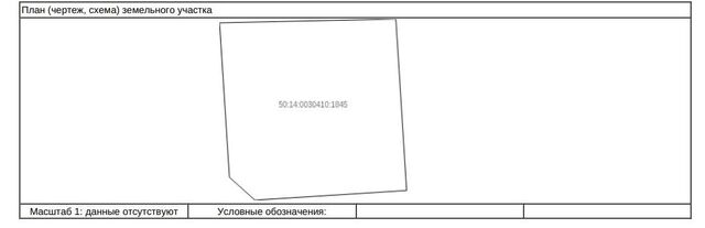 земля Дачный-2 квартал фото