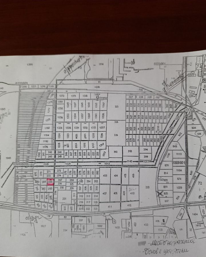 земля г Тюмень р-н Ленинский тракт Старый Тобольский 2й километр фото 1