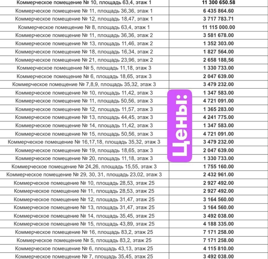 свободного назначения г Краснодар р-н Западный Фестивальный ул Монтажников 1/2 мкр-н фото 2