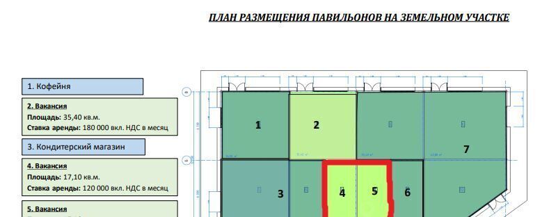 торговое помещение г Раменское Центральный район ул Вокзальная 4б фото 2