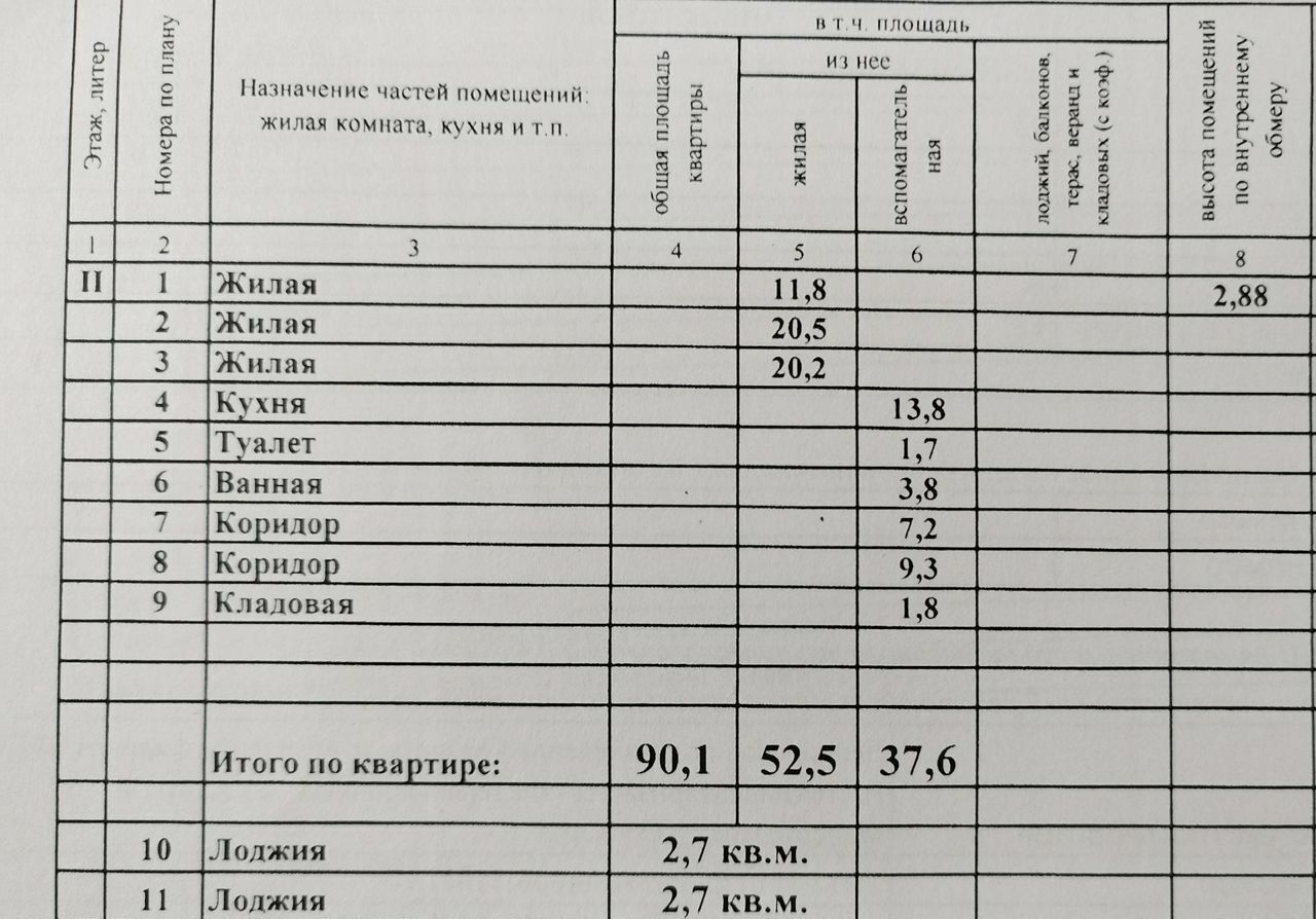 квартира р-н Сургутский г Лянтор Сургутский р-н, мкр-н 6А, 93, Тюменская обл. фото 24