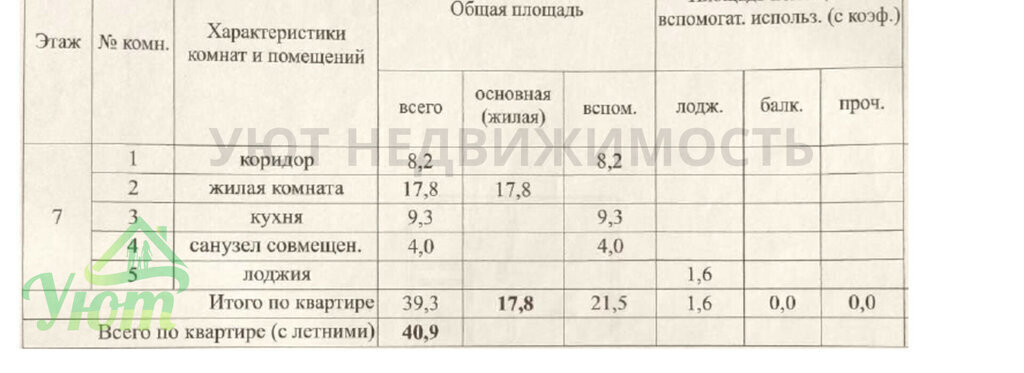 квартира г Жуковский ул Солнечная 19 Ильинская фото 2