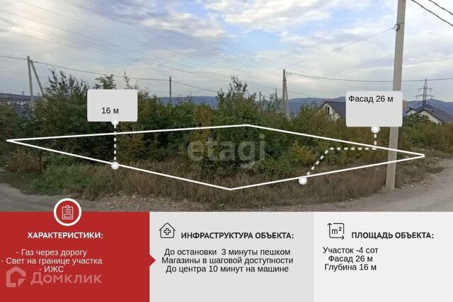 р-н Приморский ул Виноградная 1б Новороссийск городской округ фото