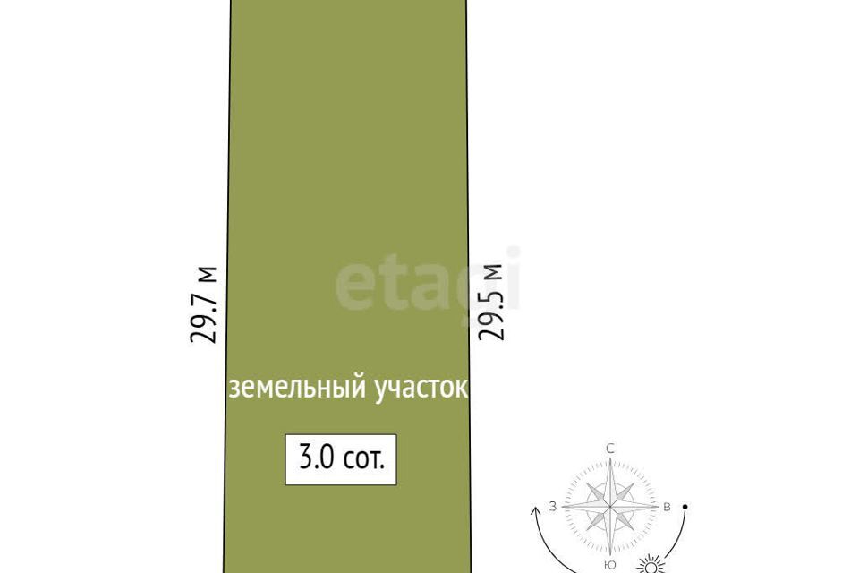 земля г Ростов-на-Дону р-н Октябрьский снт Защитник Ростов-на-Дону городской округ, Городецкая 7-я фото 6