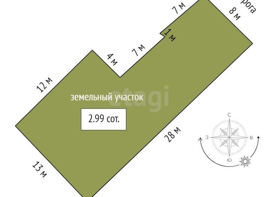 земля г Ростов-на-Дону р-н Советский Юго-Западная промзона ул Пескова Ростов-на-Дону городской округ фото 6