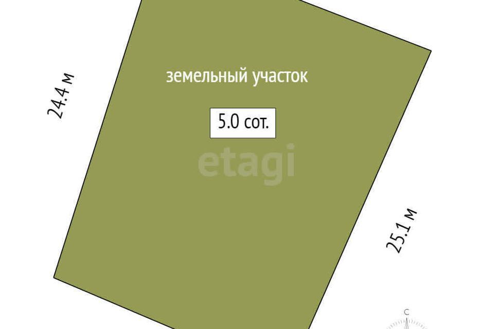 земля г Ростов-на-Дону р-н Советский ул 1-я Каравайная Ростов-на-Дону городской округ фото 6