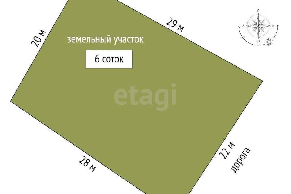 земля г Ростов-на-Дону р-н Советский сад Сирень пер 2-й Плавный Ростов-на-Дону городской округ фото 6