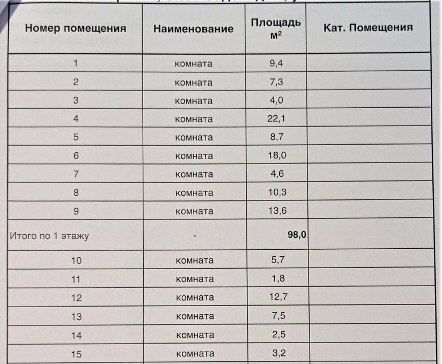 дом г Омск снт Садовод Омский район фото 26