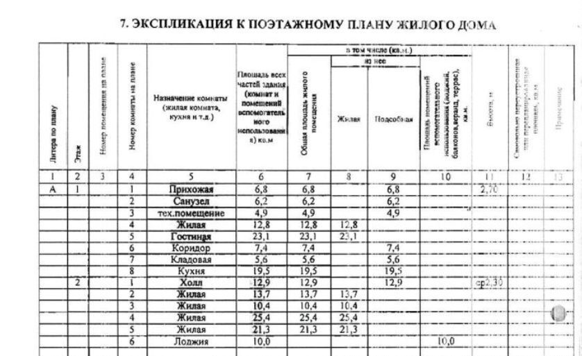 дом р-н Заокский д Александровка ул Молодежная 53б фото 9