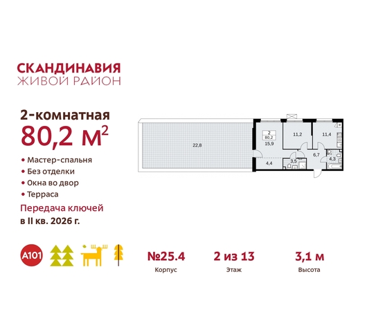 б-р Скандинавский 25/4 жилой район «Скандинавия» Сосенское, Бутово фото