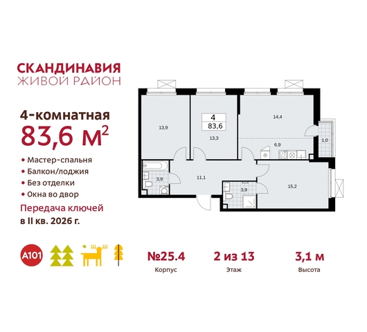 б-р Скандинавский 25/4 жилой район «Скандинавия» Сосенское, Бутово фото