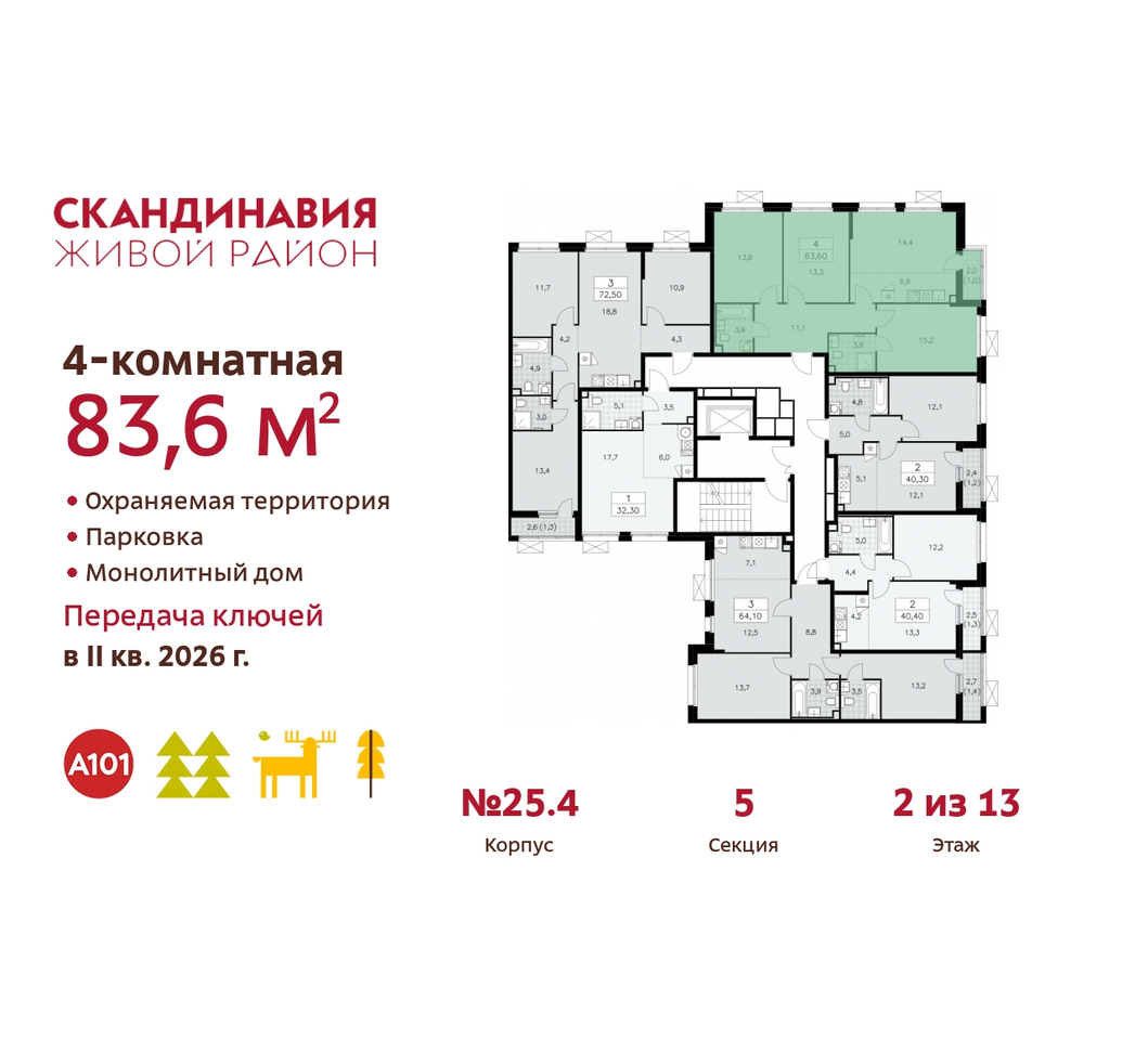 квартира г Москва п Сосенское б-р Скандинавский 25/4 жилой район «Скандинавия» Сосенское, Бутово фото 2