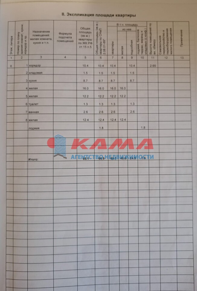 квартира г Набережные Челны р-н Центральный ул Раскольникова 41в фото 19