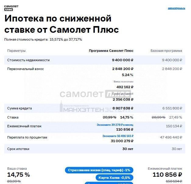 квартира городской округ Наро-Фоминский г Апрелевка ул Островского 36 фото 19