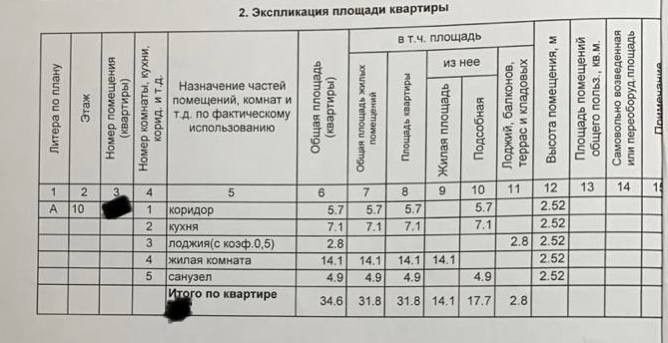 квартира г Уфа р-н Орджоникидзевский ул Интернациональная 19 Уфа городской округ фото 3