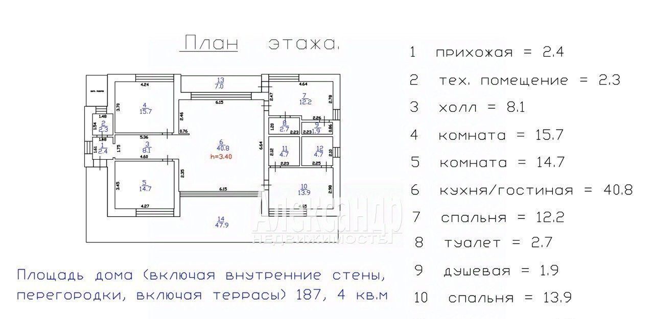 дом р-н Выборгский п Пески Полянское с/пос, Акватория кп фото 2