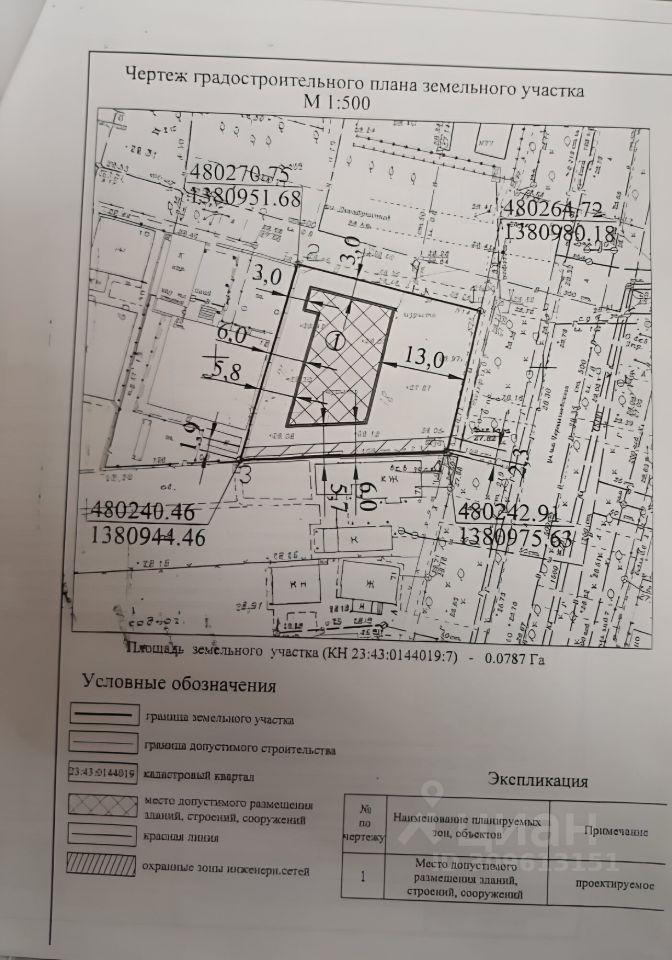 земля г Краснодар р-н Прикубанский ул Декабристов 14 фото 6