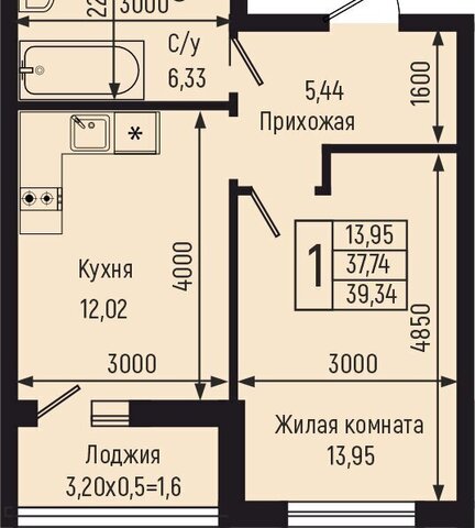 с Небуг квартал Спортивный фото