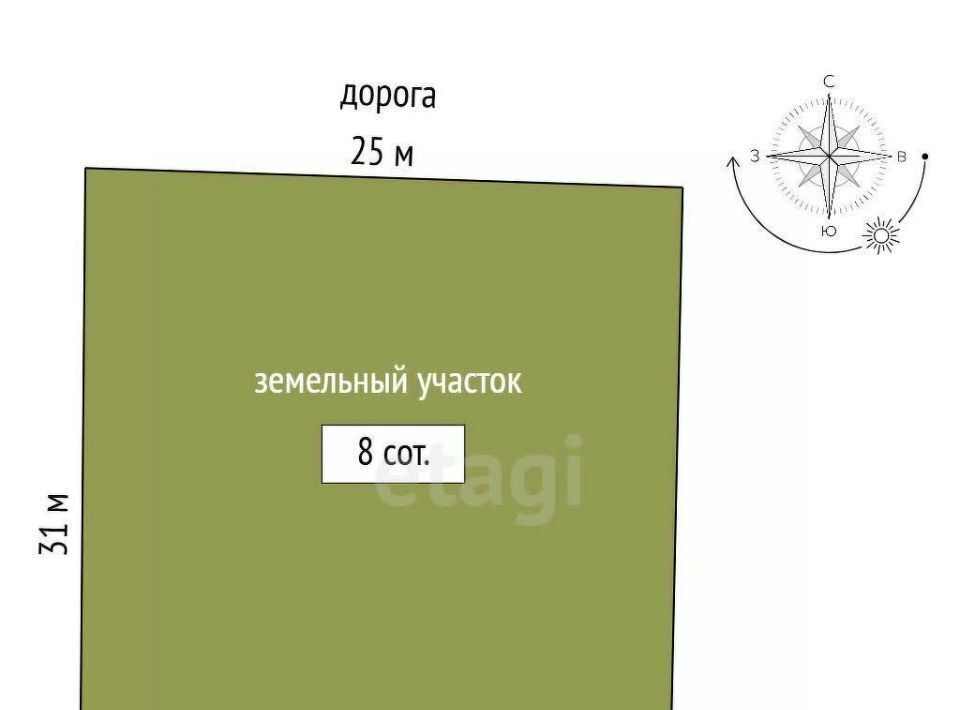 земля р-н Азовский х Новоалександровка снт Южное Новоалександровское с/пос, ДНТ, 2-я линия фото 2