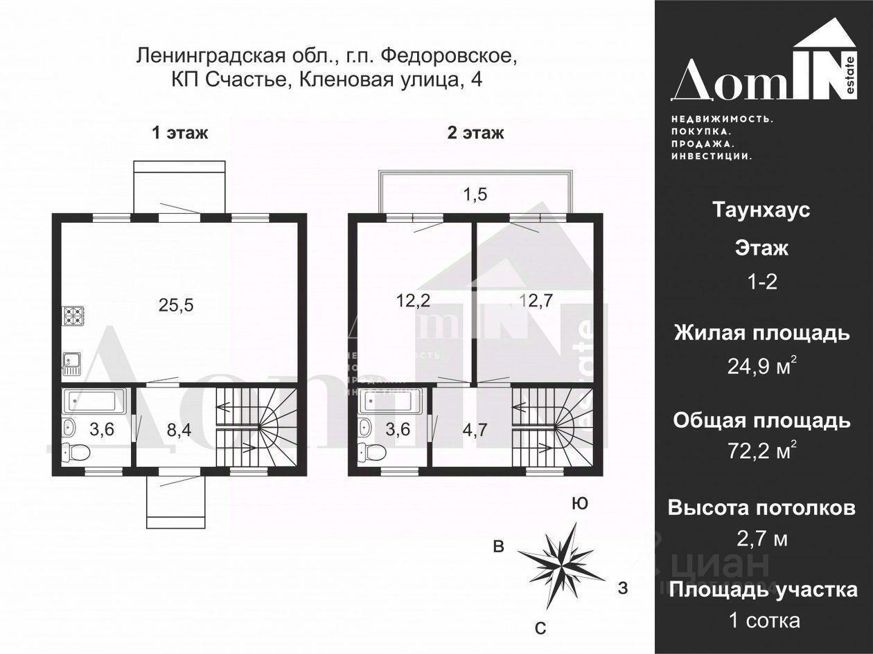 дом р-н Тосненский п Фёдоровское ул Кленовая 4 Счастье кп фото 2