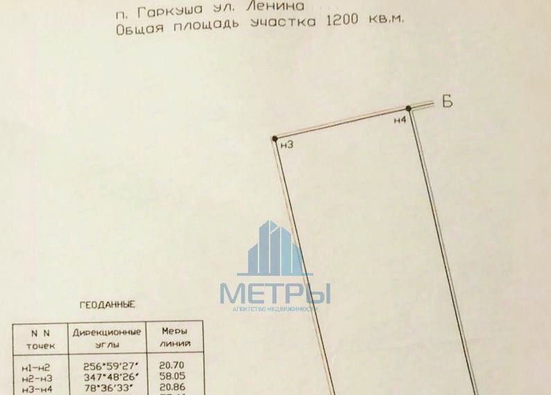 земля р-н Темрюкский п Гаркуша ул Ленина Запорожское с/пос фото 1