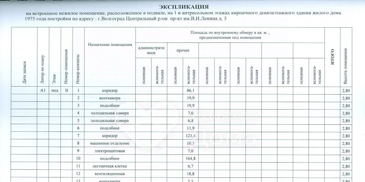 свободного назначения г Волгоград р-н Центральный пр-кт им. В.И. Ленина 5 фото 13