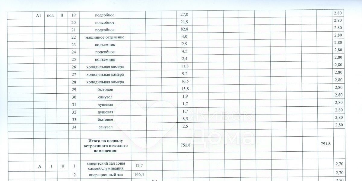 свободного назначения г Волгоград р-н Центральный пр-кт им. В.И. Ленина 5 фото 14