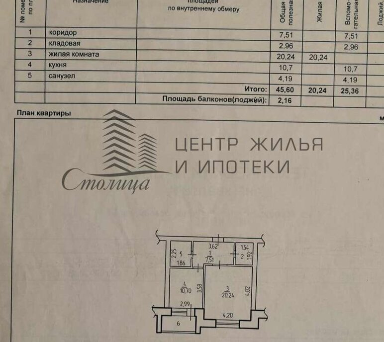 квартира г Старый Оскол Дубрава квартал 3, 30 фото 15