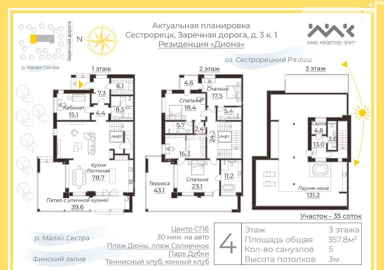 дом г Сестрорецк р-н Курортный ул Заречная 3к/1 Выборгское шоссе, 10 км, дорога фото 28