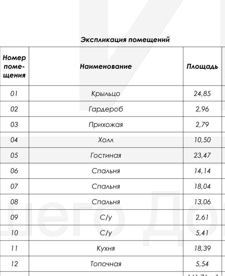 дом городской округ Истра 29 км, коттеджный пос. Дольче Вита, ул. Джотто ди Бондоне, Истра, Волоколамское шоссе фото 17