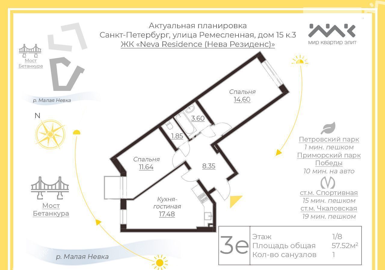 квартира г Санкт-Петербург метро Чкаловская ул Ремесленная 17 фото 5