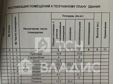 дом г Балашиха мкр Салтыковка ул Профсоюзная Салтыковская фото 26