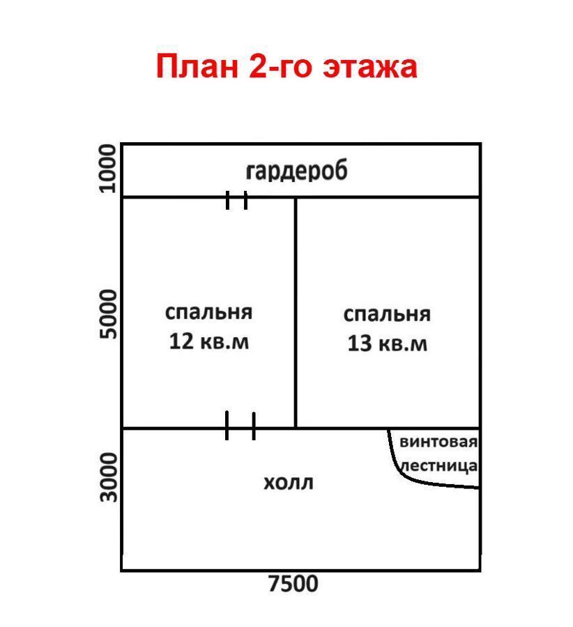 дом р-н Пермский д Мостовая ул Строителей 10 Сылвенское сельское поселение, Сылва фото 28